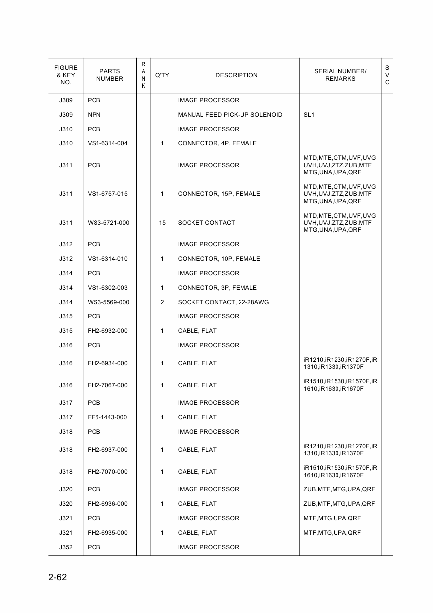 Canon imageRUNNER-iR 1200 1300 1500 1600 Parts Catalog-6